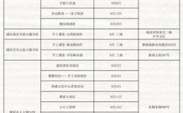 崇明区图书馆2024年8月活动预告赶紧get