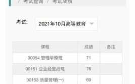 怎样查询以前的自考成绩