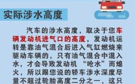 汽车通过积水路面熄火了怎么办？(积水熄火汽车路面进水)