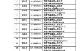 陕西教师资格证2024报名时间上半年具体时间