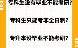 成教专科可以考研吗