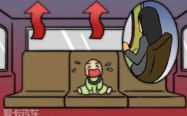 一女童被反锁车内……高温天封闭的车内究竟有多危险？(车内女童反锁有多高温)