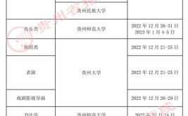 2023年贵州音乐统考时间及统考内容