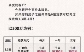 房产抵押贷款办理需要多久