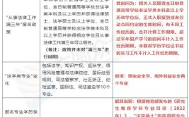 报考法考需要什么条件