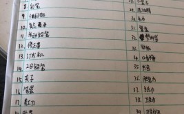 初中生开学应准备什么