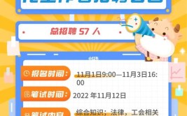 2022常州市生态环境监控中心招社会化用工3人公告