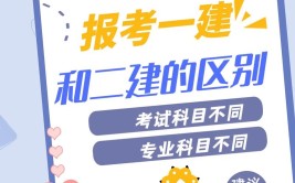 有了二建怎么考一建还要满足这些条件有什么关联