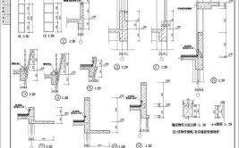 建筑设计构造的基本要求一建建筑实务必考点14