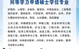 特种医学在职研究生考试难度和毕业条件