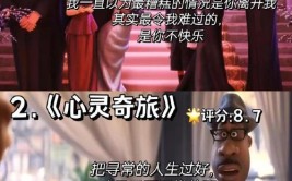 口碑炸裂的20部动画电影都在这了(豆瓣炸裂都在最高分口碑)