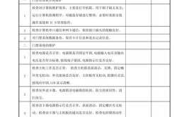 维修记录——门禁电源的维修(门禁维修门锁电源功能)