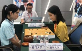 成外学子入选亚洲物理竞赛国家队(竞赛物理入选清华大学围棋)