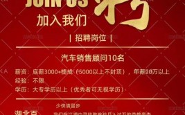 招聘|山西华睿海迪汽车销售服务有限公司(编辑器服务有限公司汽车销售招聘投递)