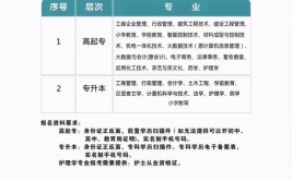 国家开放大学学历可以考公务员吗