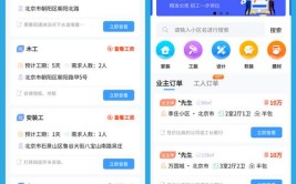 装修网上怎么找客户？接单获客平台和方法推荐！(装修公司客户装修平台一尺)