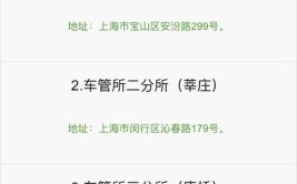 疫情期间车管业务怎么办理？官方回复来了——(车管所办理公安局业务预约)