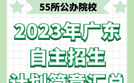 大学的自主招生是怎么回事