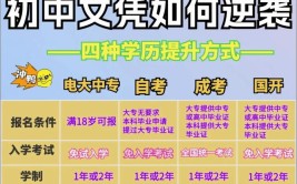 初中升本科都需要什么条件