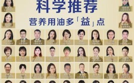 考营养师证还是健康管理师证好