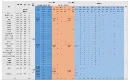 高考多少分能上中国矿业大学徐海学院