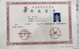 2024已有本科学历想再考第二学历