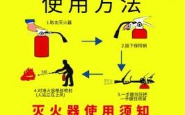 电器着火怎么办？即墨汽车总站志愿者现场普及灭火知识(着火海报灭火普及新闻)