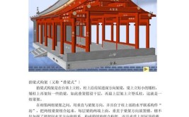 中国古代建筑的构造中是如何体现封建等级制度的