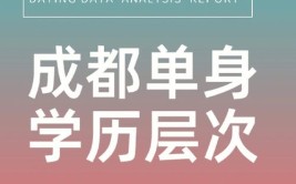 单身男士如何提高自己的学历？