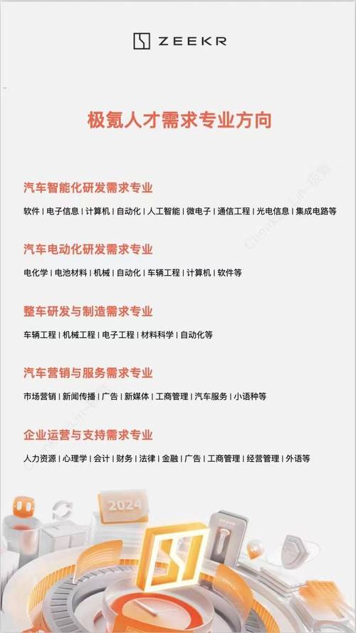 哪里能学新能源汽车修理?新能源行业前景怎么样?(新能源汽车网校汽车维修前景) 汽修知识 哪里能学新能源汽车修理?新能源行业前景怎么样?(新能源汽车网校汽车维修前景) 汽修知识