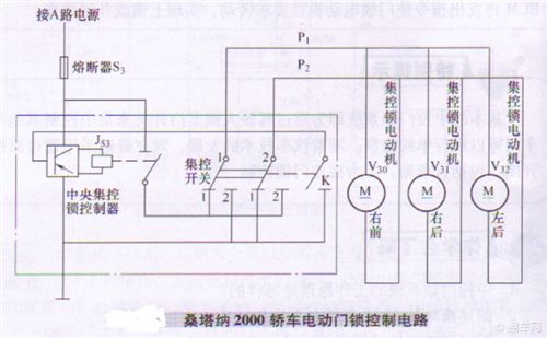 车门锁坏了怎么办?中控门锁系统的结构特点、常见故障及检修思路(门锁车门开关控制门控) 汽修知识 车门锁坏了怎么办?中控门锁系统的结构特点、常见故障及检修思路(门锁车门开关控制门控) 汽修知识