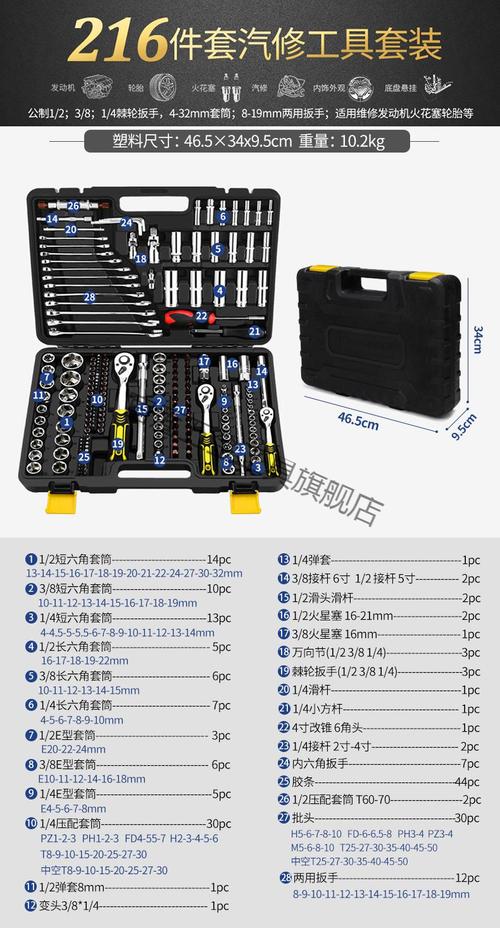 汽修工具知识讲解及产品推荐(扳手火花塞活塞环用法套筒) 汽修知识 汽修工具知识讲解及产品推荐(扳手火花塞活塞环用法套筒) 汽修知识