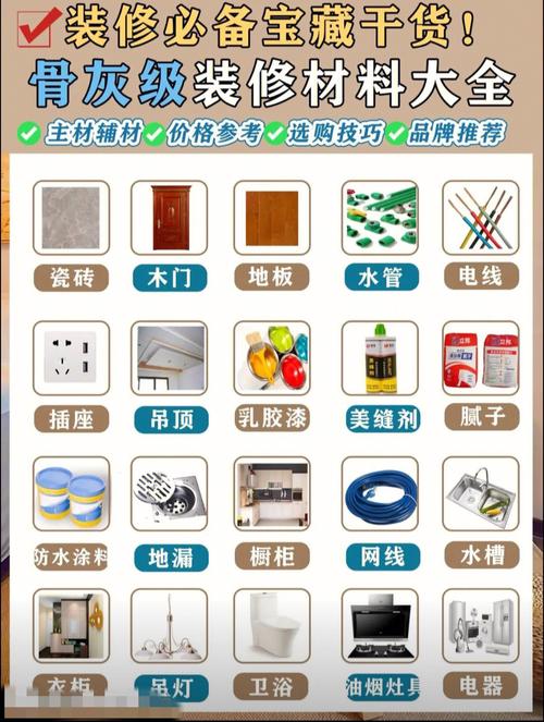 装修主材包括什么?(装修主材乳胶漆包括天花) 建筑知识 装修主材包括什么?(装修主材乳胶漆包括天花) 建筑知识