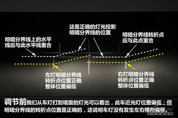 如何提升大灯亮度,昆山天一改灯带你看方案(车灯亮度大灯你看吉利) 汽修知识 如何提升大灯亮度,昆山天一改灯带你看方案(车灯亮度大灯你看吉利) 汽修知识