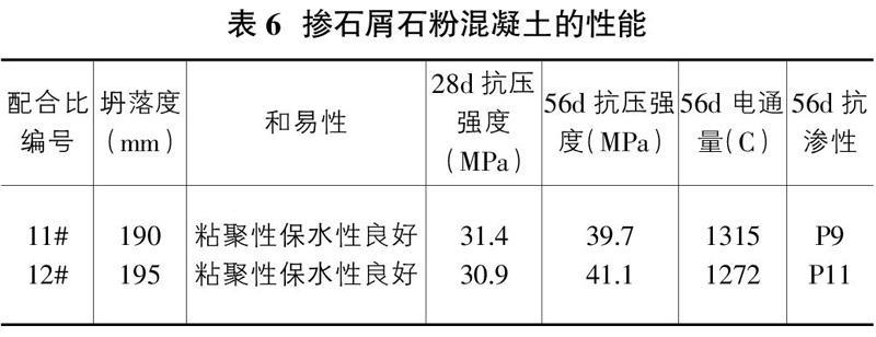 涉及水泥、天然石材看看都有哪些企业(实测标准值为偏差生产) 汽修知识 涉及水泥、天然石材看看都有哪些企业(实测标准值为偏差生产) 汽修知识