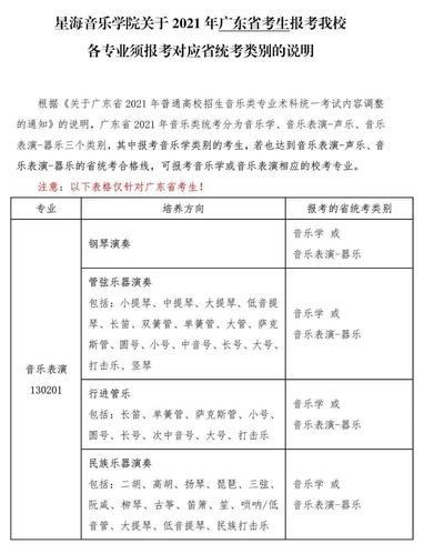 广东音乐统考包含哪些专业 育学科普 广东音乐统考包含哪些专业 育学科普