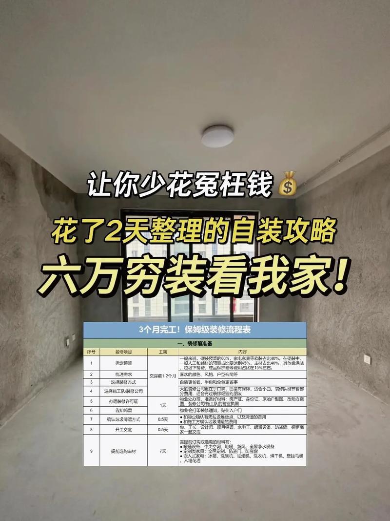 总结的这十条经验,少花冤枉钱(装修经验冤枉钱十条新房) 建筑知识 总结的这十条经验,少花冤枉钱(装修经验冤枉钱十条新房) 建筑知识