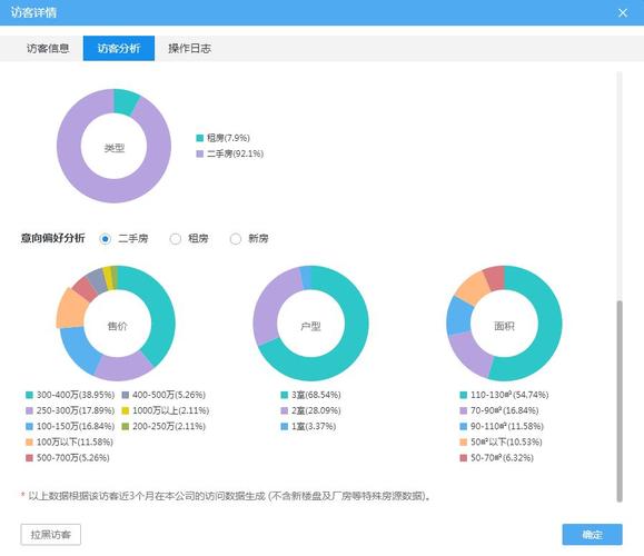 家装业务拓展的利器有哪些?(家装客户平台利器业务) 建筑知识 家装业务拓展的利器有哪些?(家装客户平台利器业务) 建筑知识