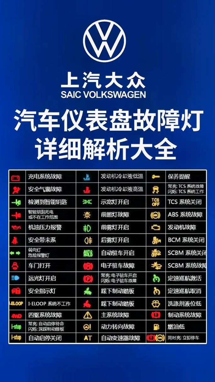 汽车故障自检十大方法介绍(方法十大自检故障买车) 汽修知识 汽车故障自检十大方法介绍(方法十大自检故障买车) 汽修知识