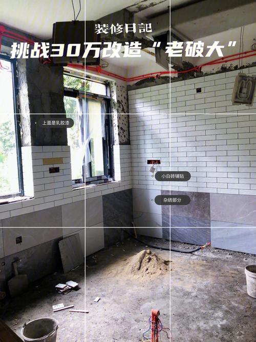 预算省出半辆车(刀刃水电材料辆车装修) 建筑知识 预算省出半辆车(刀刃水电材料辆车装修) 建筑知识