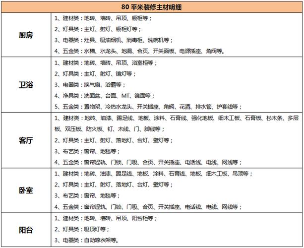 2020年北京装修报价盘点 高品质知名装企最新价格详解(装修报价工长家居高品质) 建筑知识 2020年北京装修报价盘点 高品质知名装企最新价格详解(装修报价工长家居高品质) 建筑知识