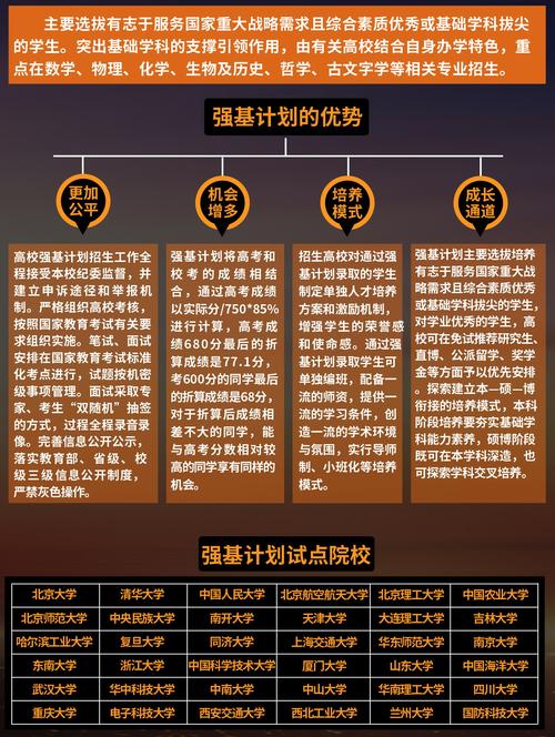 强基计划都是冷门专业吗 育学科普 强基计划都是冷门专业吗 育学科普
