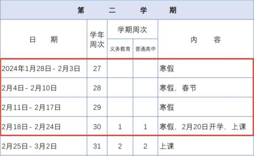 2024年闽江学院寒假放假时间及开学时间 育学科普 2024年闽江学院寒假放假时间及开学时间 育学科普