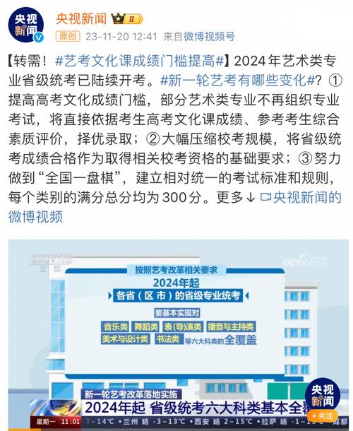 部分艺术类专业不再组织专业考试 育学科普 部分艺术类专业不再组织专业考试 育学科普