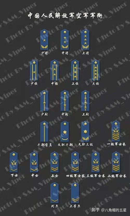 军校毕业是什么军衔 育学科普 军校毕业是什么军衔 育学科普