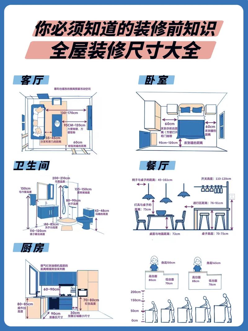 苏州新房装修尺寸攻略:空间利用最大化技巧(空间尺寸装修利用家具) 建筑知识 苏州新房装修尺寸攻略:空间利用最大化技巧(空间尺寸装修利用家具) 建筑知识