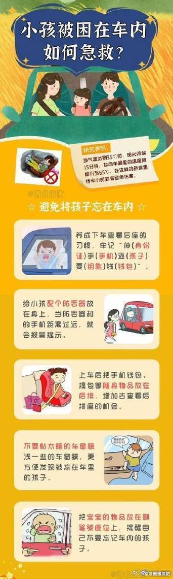 如何避免孩子被困车内?这些脱困方法请家长教会孩子(孩子车内脱困被困教会) 汽修知识 如何避免孩子被困车内?这些脱困方法请家长教会孩子(孩子车内脱困被困教会) 汽修知识