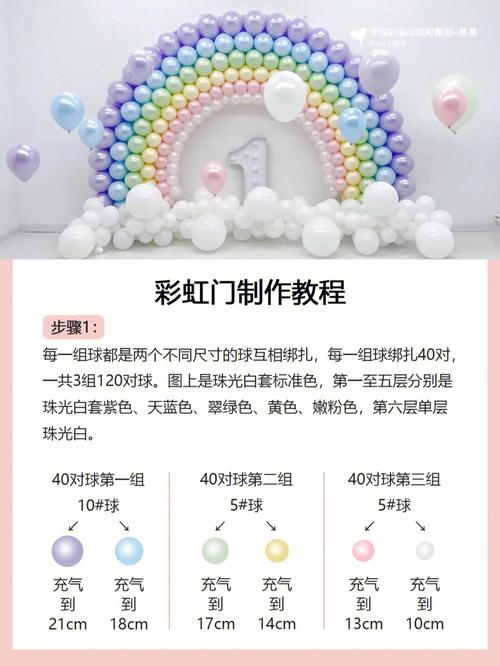 气球造型装饰以及进口气球知识普及(气球出产尺度色彩规范) 建筑知识 气球造型装饰以及进口气球知识普及(气球出产尺度色彩规范) 建筑知识