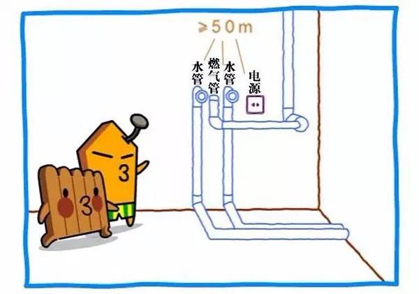 漫画:一分钟看懂家装水电路改造(二)(水电改造家装看懂漫画) 建筑知识 漫画:一分钟看懂家装水电路改造(二)(水电改造家装看懂漫画) 建筑知识