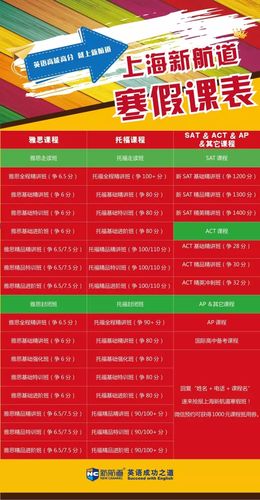 成都新航道澳洲留学怎么收费 育学科普 成都新航道澳洲留学怎么收费 育学科普